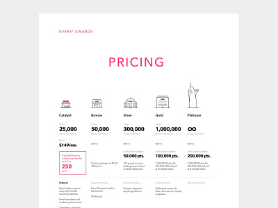 Every • Pricing