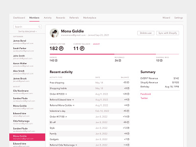 Every • Members app button chart details gray list navigation pink points profile shopify statistics stats user white