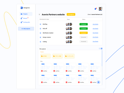 Project Management Panel | designers