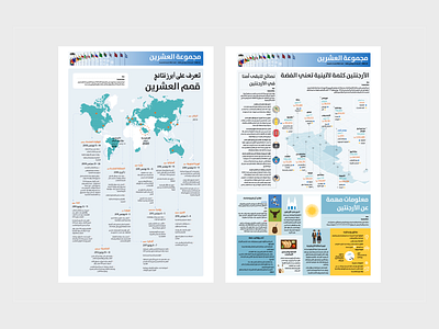 Makkah Newspaper | Infographic