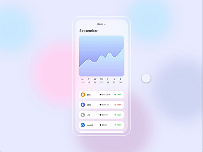 📈Daily UI. 018 - Analytics Chart adobexd animation coinbase concept crypto cryptocurrency dailyui design ui user experience user interface user interface design ux