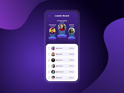 🏆Daily UI. 019 - Leader Board adobexd challenge concept dailyui design escape room games gaming gradients ios iphone isometric leaderboard mobile purple ui user experience user interface user interface design ux