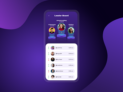 🏆Daily UI. 019 - Leader Board