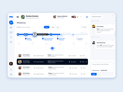 UX or UI? Well Why Not Both? app ui blueprint calendar dashboard timeline ui ux wireframe