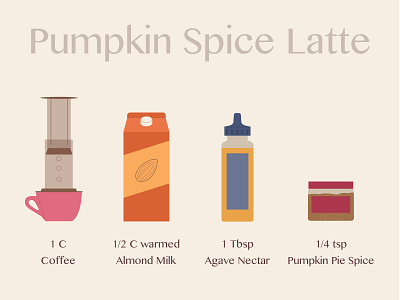 Pumpkin Spice Latte aeropress coffee download flat free infograph pumpkin sketchapp tutorial