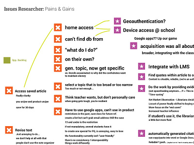Researcher Story Map - Pains and Gains experience user