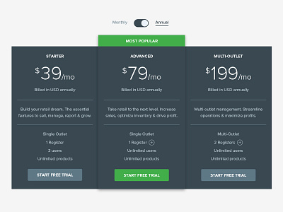 Pricing Page pointofsale pricing sass table vend