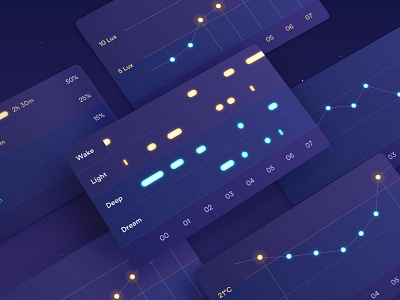 Circadia - Say hello to good mornings ai app branding dark hardware ios lamp sleep tracker ui ux web