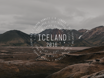 Iceland Travel Badge