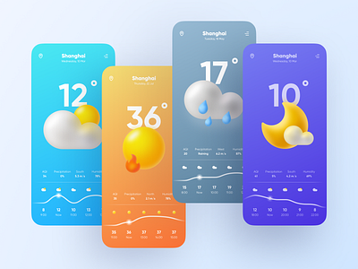 Weather App app weather