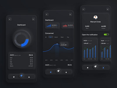 Stock data App  |  Dark Mode