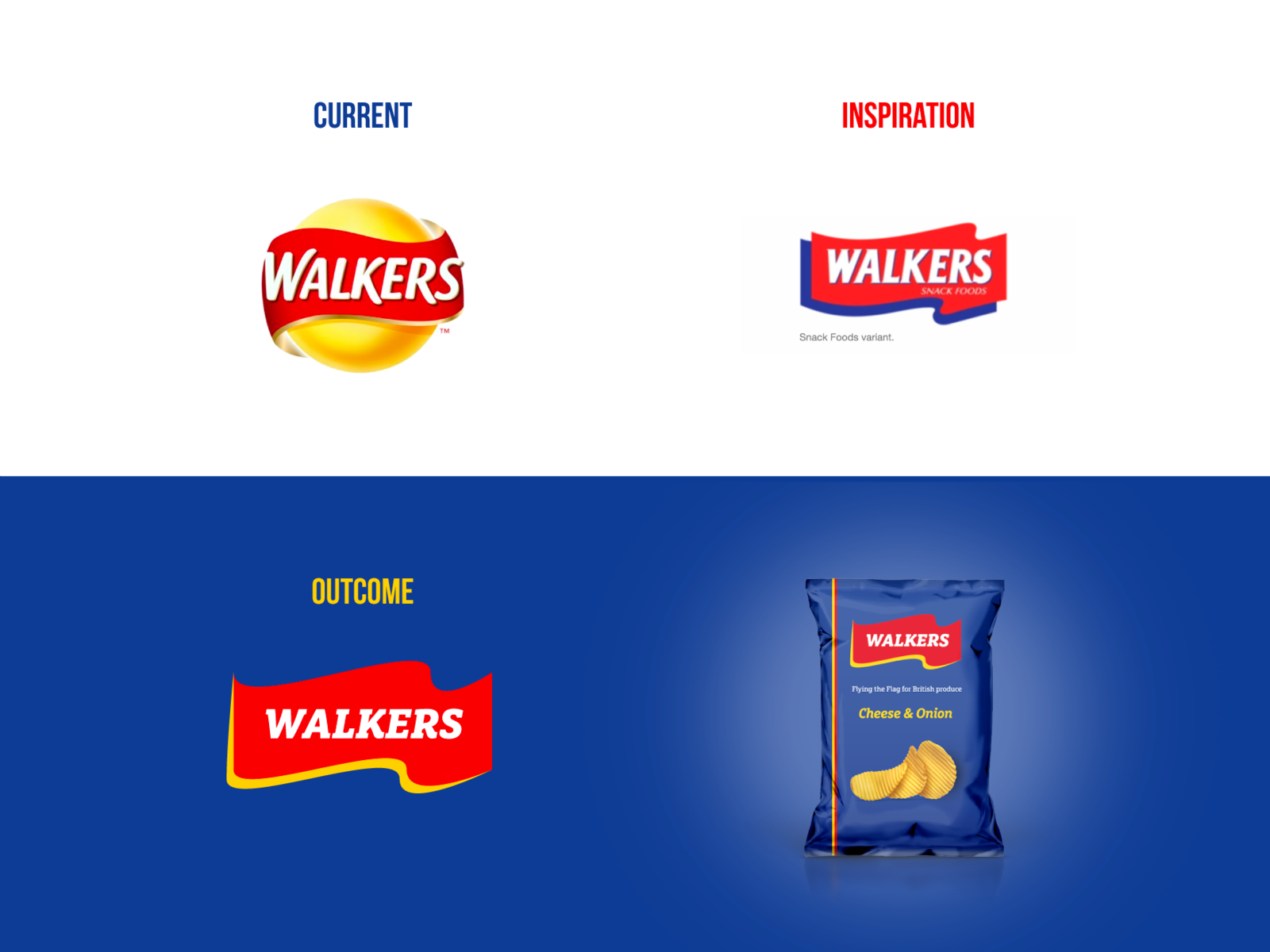 Walkers One Hour Challenge 🥔 by Olly Moriarty on Dribbble