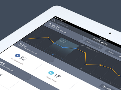 Kreate Admin Dashboard