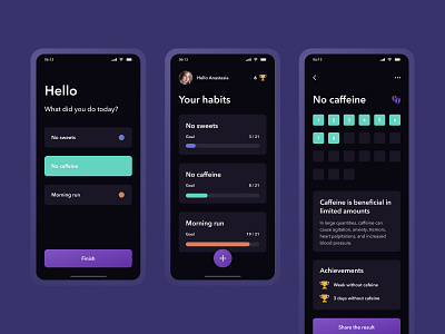 Mobile app to control habits app design figma habits ui web