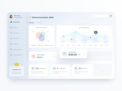 Dashboard prototype add card cards ui crm software dashboard dashboard template dashboard ui erp graphic report search sidebar ui