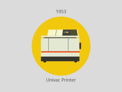 Univac Printer