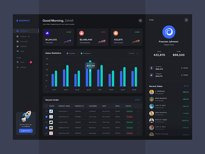 Sales Analytics Dashboard