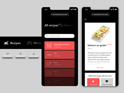 Oven concept connected app