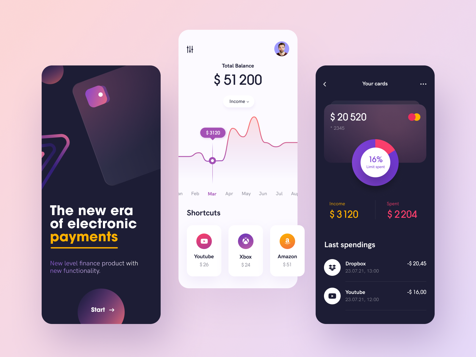 Walletz Mobile by Halo Product for HALO LAB on Dribbble