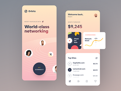 Orbitz Mobile application design interface startup ui ux