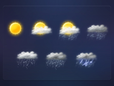 Weather icons clouds icons rain snow sun thunder ui weather