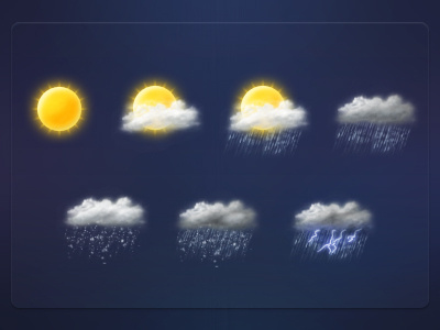 Weather icons