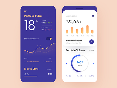 Smart Investment Manager App