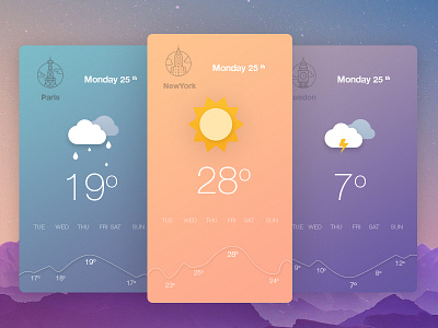 Weather App app design mobile ui ux weather