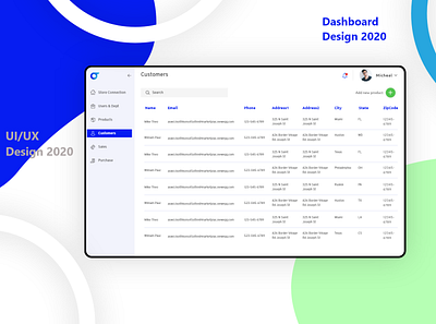 Dashboard UI app dashboad dashboard app dashboard design dashboard ui design ui ui ux webapp design webapplication webdesign