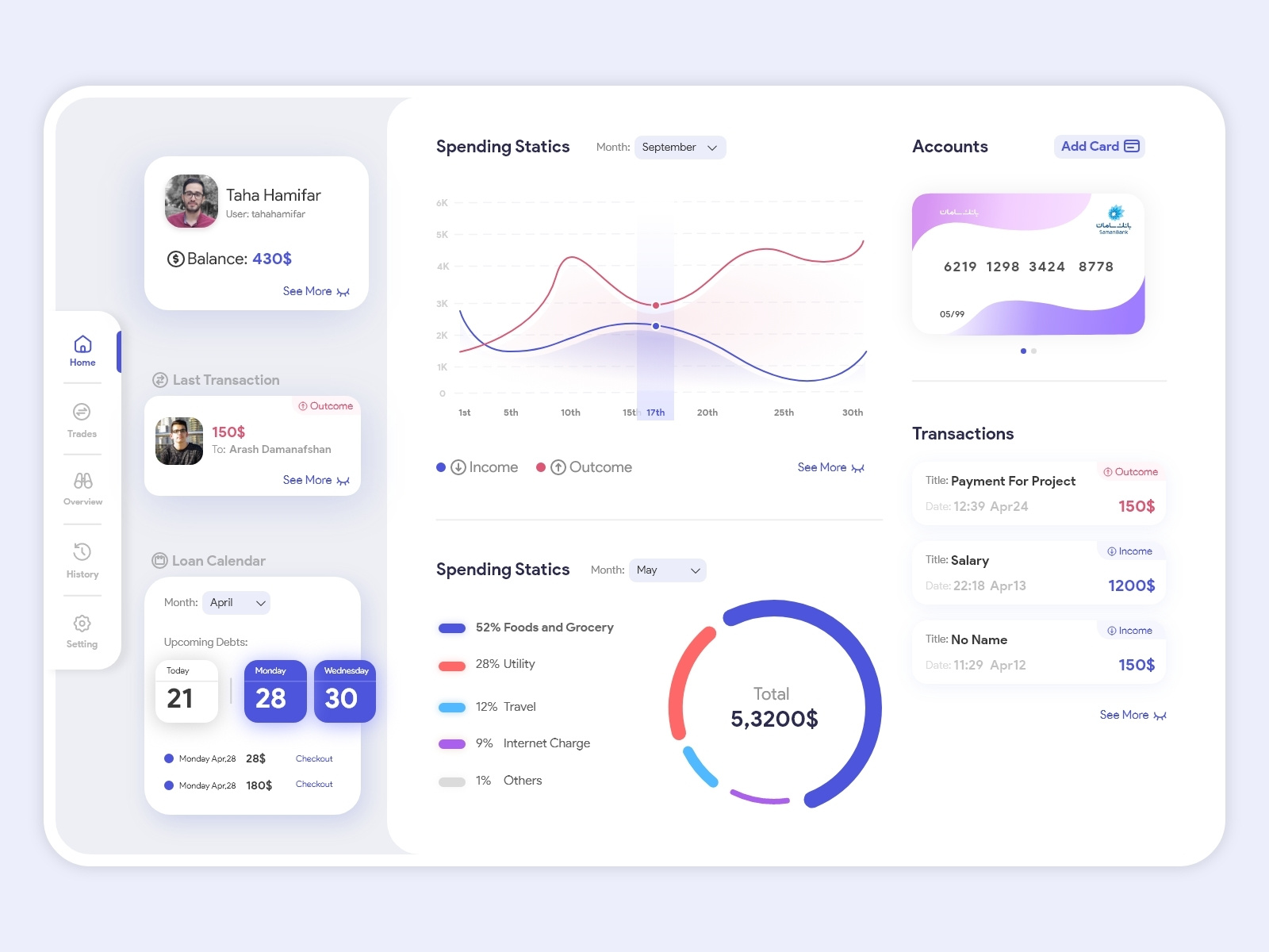 Payment Dashboard by Taha Hamifar on Dribbble