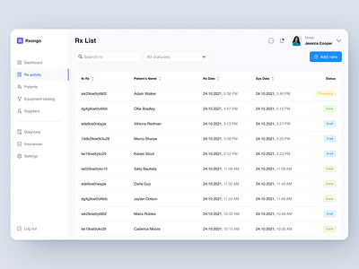 RX Medical Platform dashboard doctor medical medical equipment table ui ux