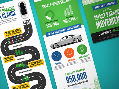 Smart Parking Infographic car infographic parking