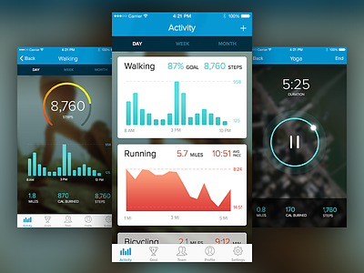 Activity Tracker activity ios iphone mhealth