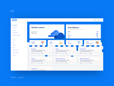 Control weather system for God app branding clean control panel crm design god hello identity illustration minimal ui ux vector weather web website