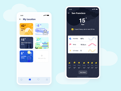 Weather app card illustraion ios design mobile app seasons uiux weather weather app