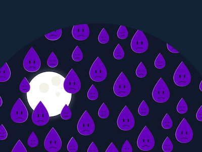Purple Rain 100daysofalbumcovers albumcover artwork prince ripprince the100dayproject