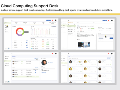 Cloud Computing Support Deck dashboard ui design ui design ux design