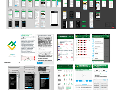 Liteforex App Analytics