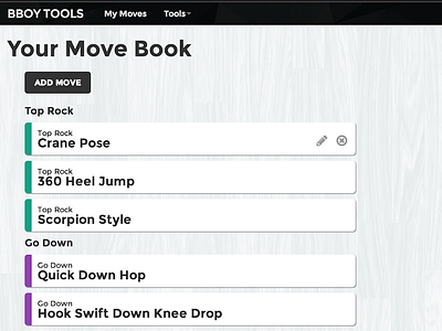 Bboy Tools Move Book bboy rails web