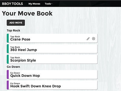 Bboy Tools Move Book