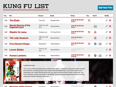 Kung Fu Film List