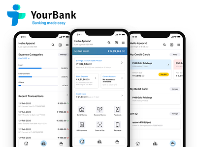 YourBank Dribbble