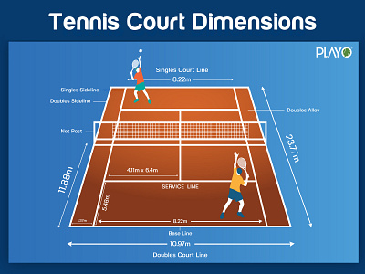 Tennis Court Dimensions designing dimensions graphic design graphics image infographic social sport sportapp sports tennis vector visualdesign