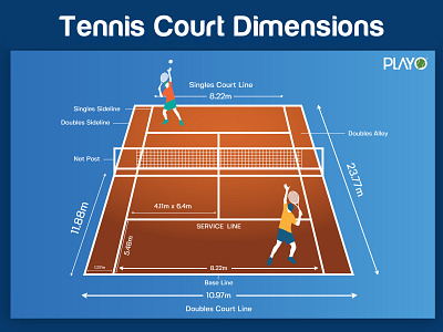 Tennis Court Dimensions