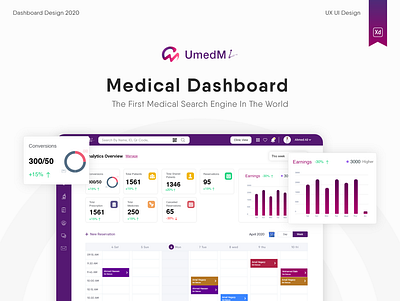 Medical dashboard dashboard medical medical care ui ui design web