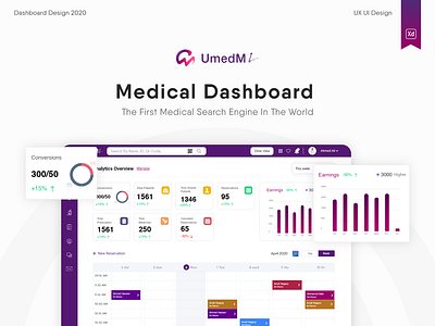 Medical dashboard