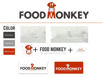 Food Monkey animal animation design font design food logo frok icon illustration logo monkey typeface typogaphy typography ui vector vector illustration