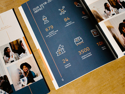 Icon Breakdown for Annual Report annual report branding icons infographic layout design report report design visual content