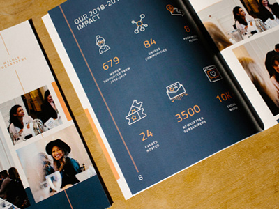 Icon Breakdown for Annual Report annual report branding icons infographic layout design report report design visual content