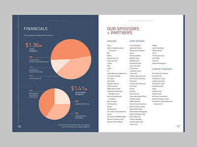 Annual Report Pie Chats annual report chart layout layout design numbers pie chart report statistics stats typography